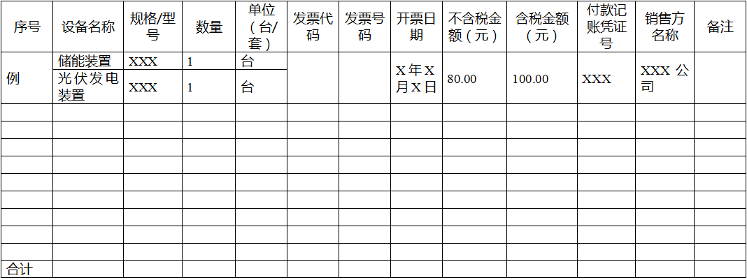 重庆铜梁开展支持新型储能发展扶持项目申报工作