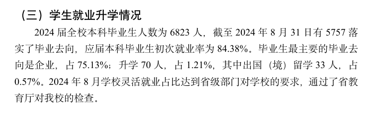 广州应用科技学院就业率及就业前景怎么样
