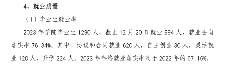 昆明艺术职业学院就业率及就业前景怎么样