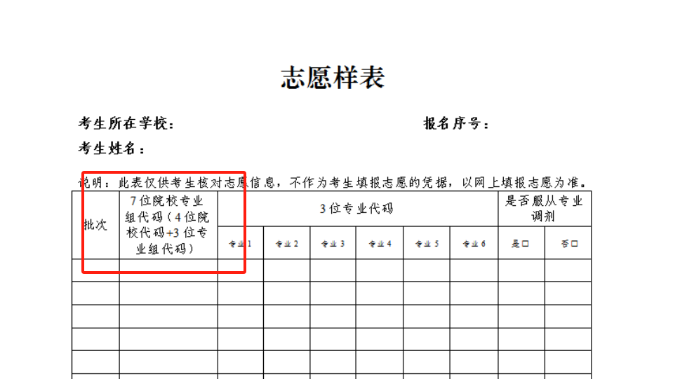 高考志愿代码大全:2026学校代码及专业代码查询网