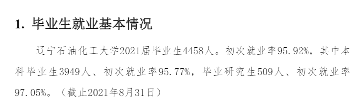 辽宁石油化工大学就业率及就业前景怎么样