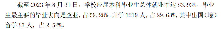 西安邮电大学就业率及就业前景怎么样