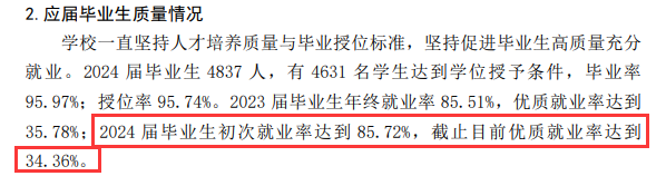 重庆财经学院就业率及就业前景怎么样 重庆财经学院就业率及就业前景怎么样