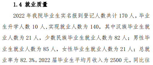 新疆体育职业技术学院就业率及就业前景怎么样