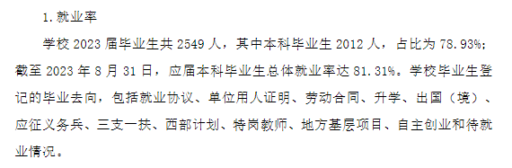 长江大学文理学院就业率及就业前景怎么样