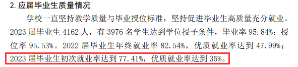 重庆财经学院就业率及就业前景怎么样 重庆财经学院就业率及就业前景怎么样