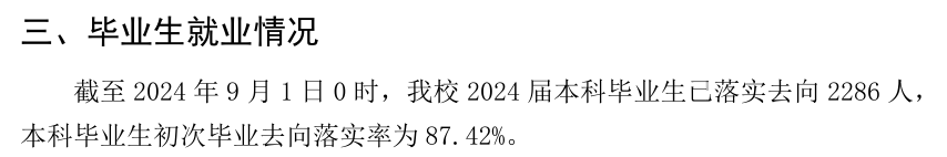琼台师范学院就业率及就业前景怎么样 琼台师范学院就业率及就业前景怎么样