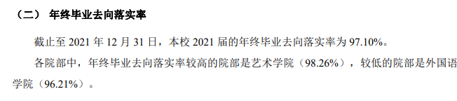 苏州职业技术大学就业率及就业前景怎么样