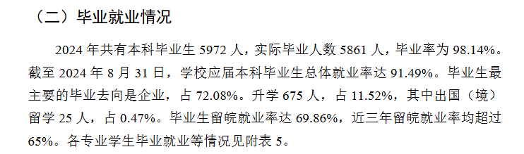 淮南师范学院就业率及就业前景怎么样