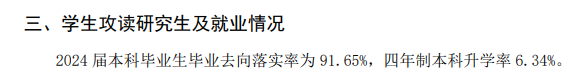 青岛黄海学院就业率及就业前景怎么样