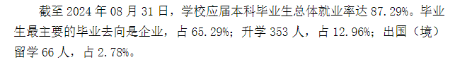无锡学院就业率及就业前景怎么样
