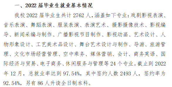 浙江横店影视职业学院就业率及就业前景怎么样