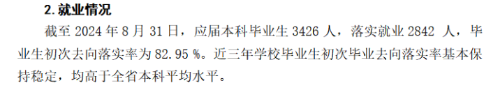 贵州师范学院就业率及就业前景怎么样 贵州师范学院就业率及就业前景怎么样