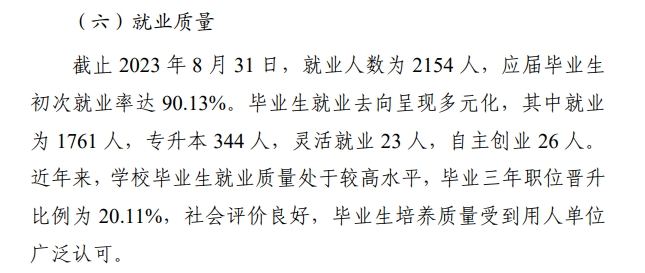 资阳环境科技职业学院就业率及就业前景怎么样