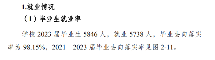重庆医药高等专科学校就业率及就业前景怎么样
