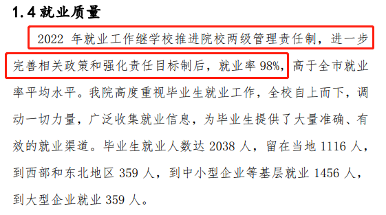 上海震旦职业学院就业率及就业前景怎么样