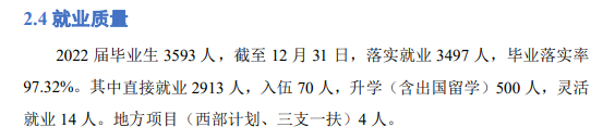 上海电子信息职业技术学院就业率及就业前景怎么样