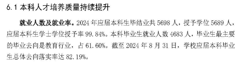 南宁师范大学就业率及就业前景怎么样