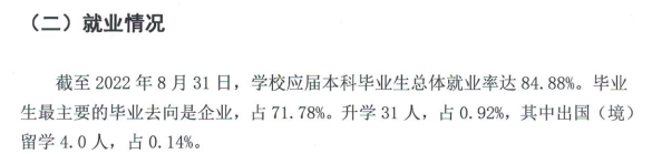 河北工程技术学院就业率及就业前景怎么样