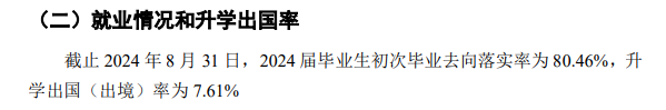 南京师范大学中北学院就业率及就业前景怎么样