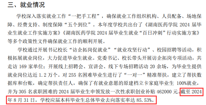 湖南医药学院就业率及就业前景怎么样