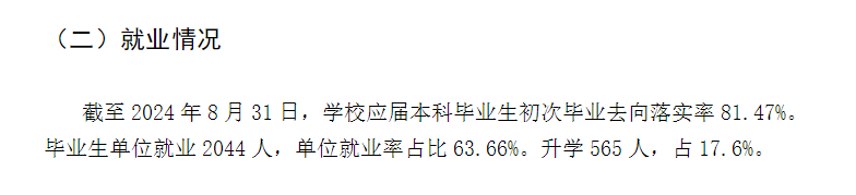 贵州中医药大学就业率及就业前景怎么样