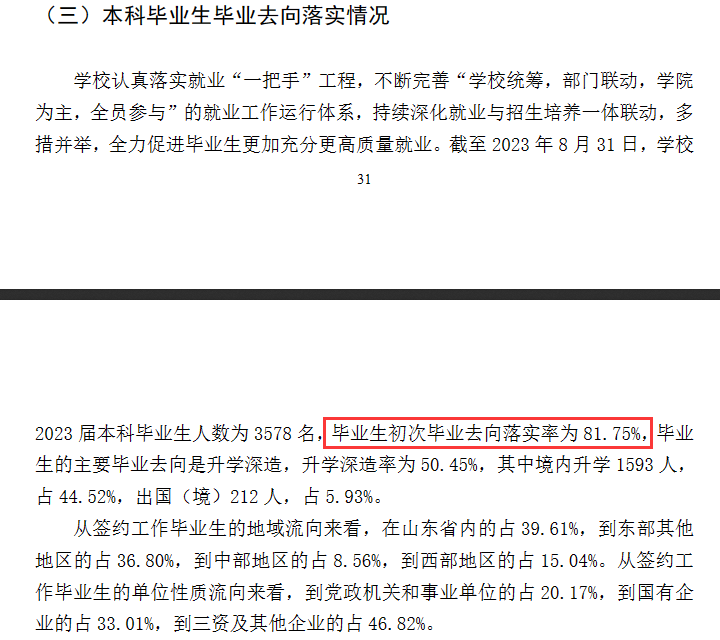 中国海洋大学就业率及就业前景怎么样 中国海洋大学就业率及就业前景怎么样