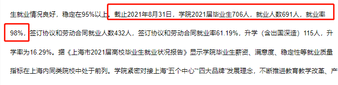 上海电影艺术职业学院就业率及就业前景怎么样