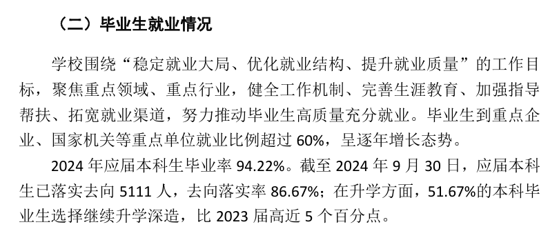 重庆大学就业率及就业前景怎么样