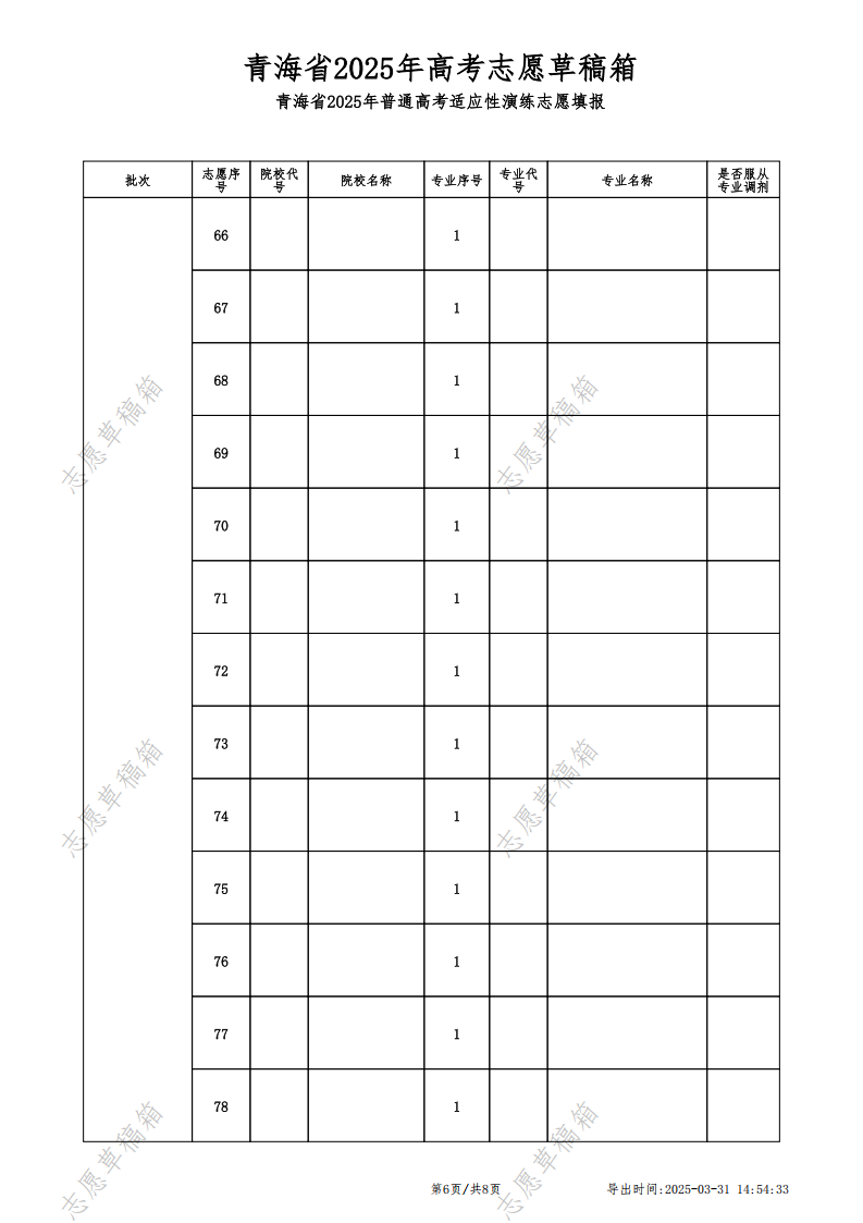 2026新高考志愿填报规则讲解:附志愿表填写模板