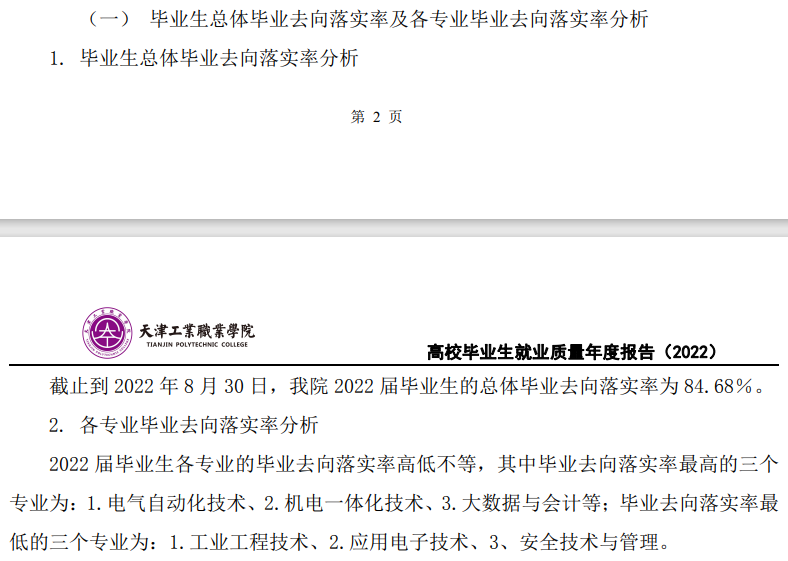 天津工业职业学院就业率及就业前景怎么样 天津工业职业学院就业率及就业前景怎么样