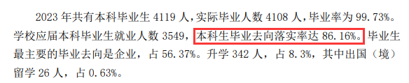 山东女子学院就业率及就业前景怎么样 山东女子学院就业率及就业前景怎么样