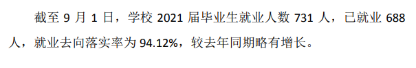 西安电力高等专科学校就业率及就业前景怎么样 西安电力高等专科学校就业率及就业前景怎么样