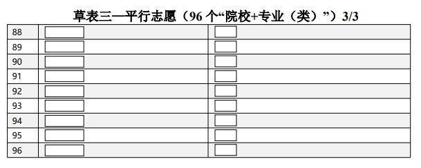 2026河北新高考模拟志愿填报登录入口：附流程图解