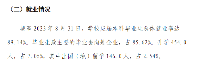 成都锦城学院就业率及就业前景怎么样