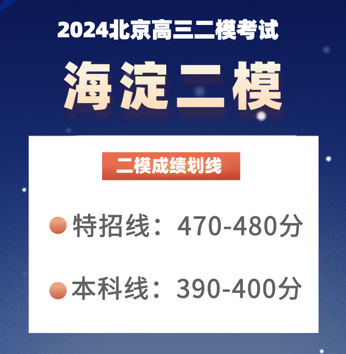 2026海淀二模分数线及成绩排名表（含赋分表）
