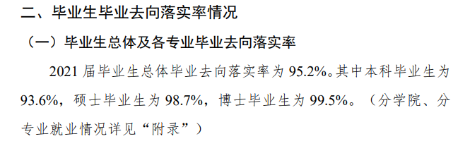 江南大学就业率及就业前景怎么样