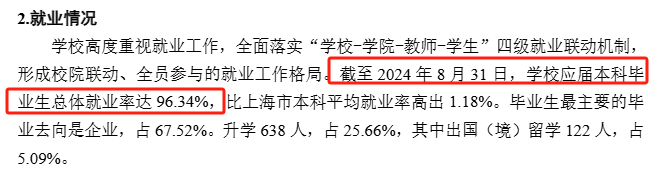 上海电力大学就业率及就业前景怎么样