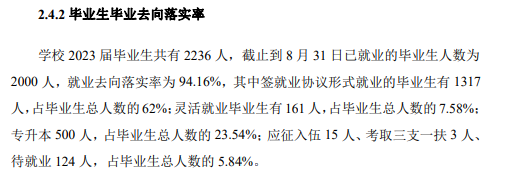 乌兰察布医学高等专科学校就业率及就业前景怎么样
