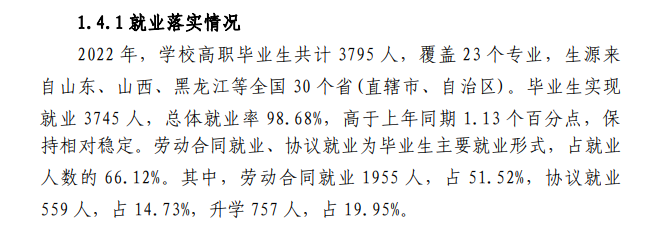山东畜牧兽医职业学院就业率及就业前景怎么样
