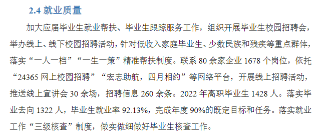 青海柴达木职业技术学院就业率及就业前景怎么样