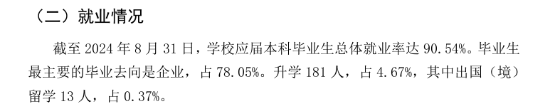 长春科技学院就业率及就业前景怎么样
