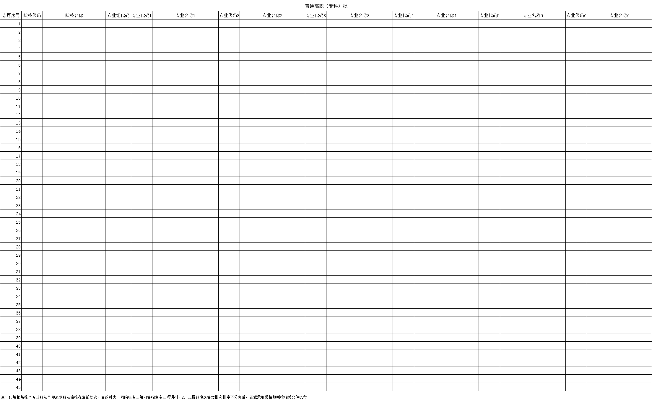 2026高考志愿表样本图片（看已经填写好的模板）