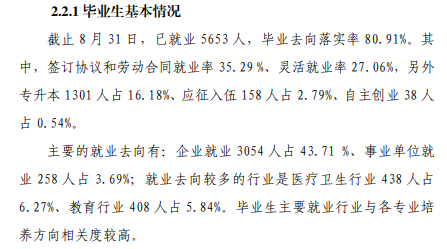 信阳职业技术学院就业率及就业前景怎么样