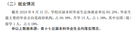 江西警察学院就业率及就业前景怎么样