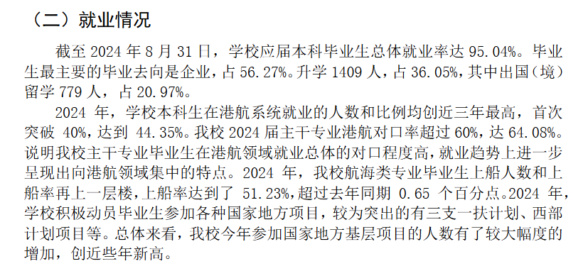 上海海事大学就业率及就业前景怎么样