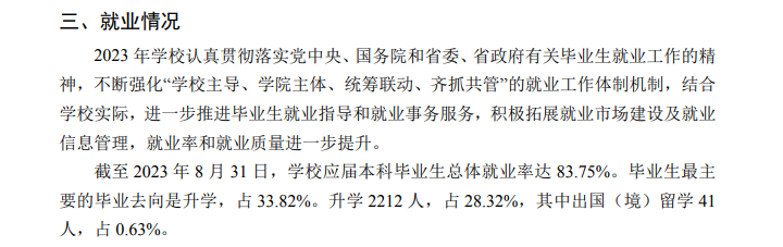 聊城大学就业率及就业前景怎么样 聊城大学就业率及就业前景怎么样