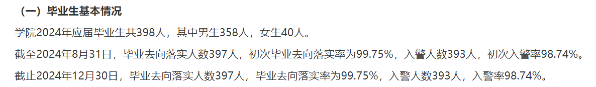 重庆警察学院就业率及就业前景怎么样 重庆警察学院就业率及就业前景怎么样