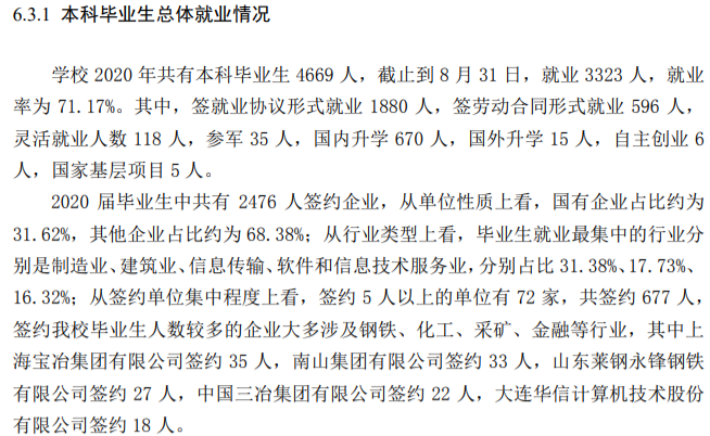 辽宁科技大学就业率及就业前景怎么样
