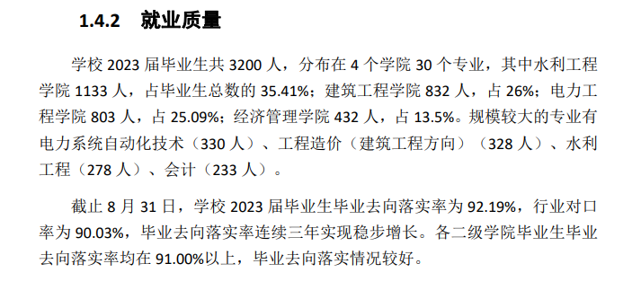 湖南水利水电职业技术学院就业率及就业前景怎么样